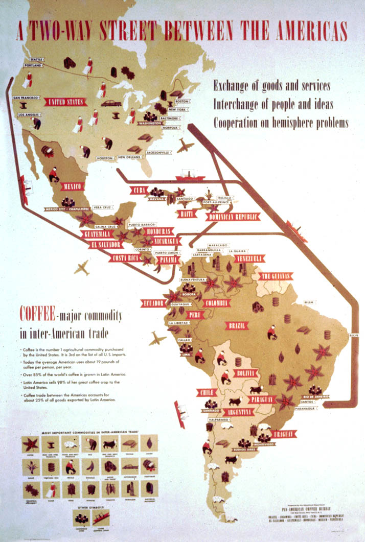 A graphic diagram of the trade relationships of North and South America