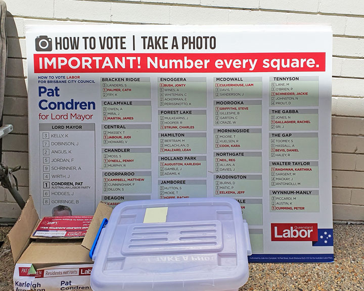 How to vote cards are banned and replaced with boards