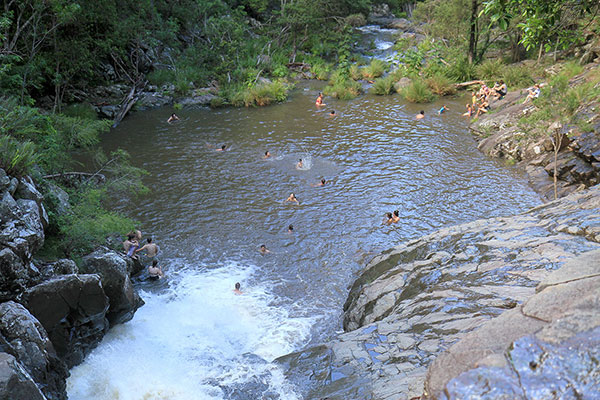 People in the bottom pools
