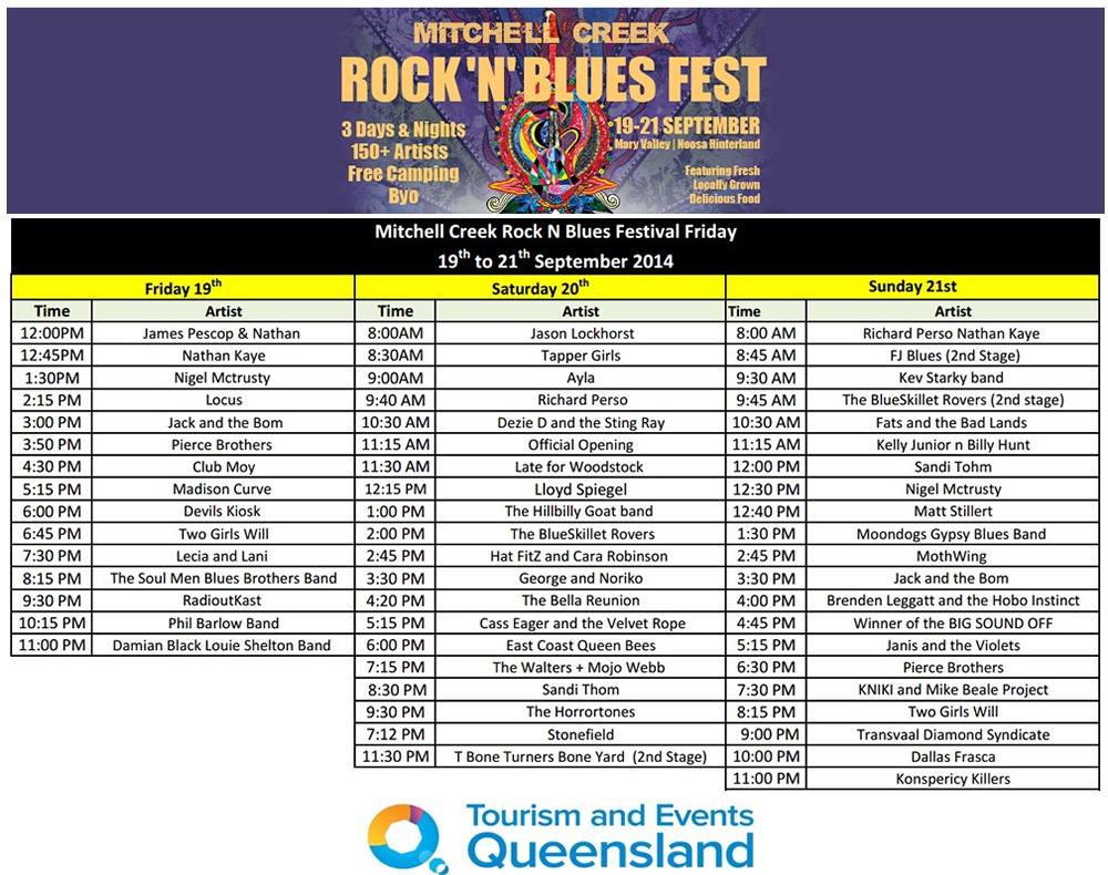 The Mitchell Creek Rock ‘n’ Blues Festival program