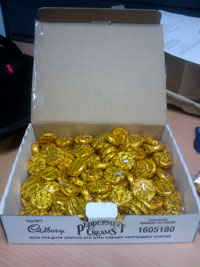 A kilo of peppermint creams