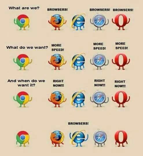 What are we? Browsers! What do we want? More speed! And when do we want it? Right now!