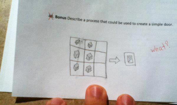 Describe a process that could be used to create a simple door.