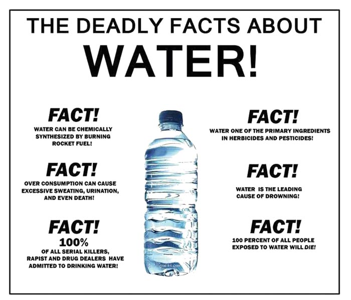 The Deadly Facts about Water