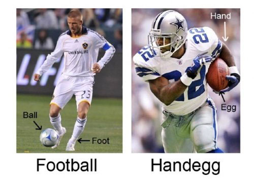 Football versus Handegg: It’s not football…
