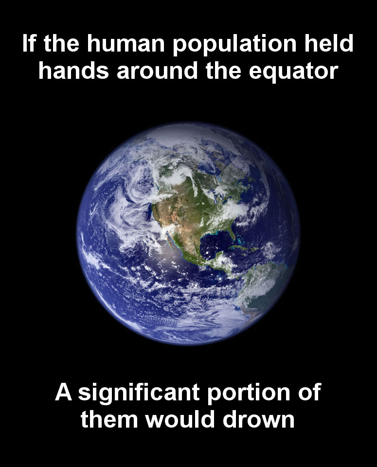 If the human population held hands around the equator, a significant portion of them would drown.