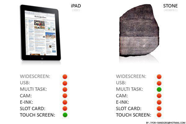 iPad versus a stone