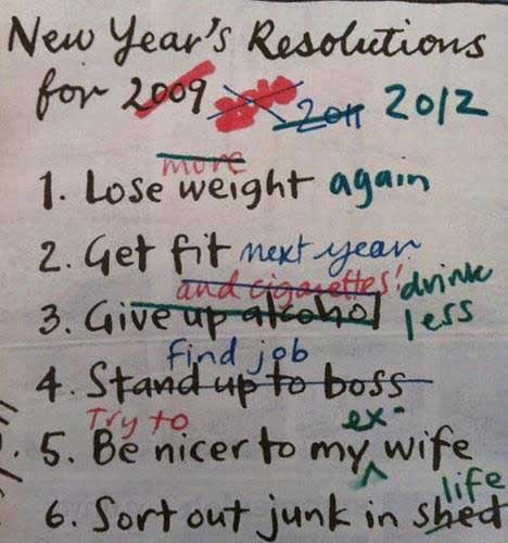 A list of the past three year’s new year’s resolutions