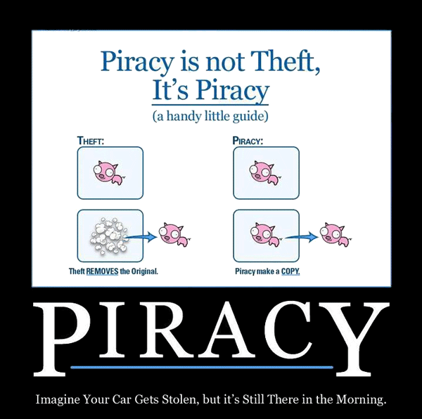 Piracy: Imagine your car gets stolen, but it’s still there in the morning.