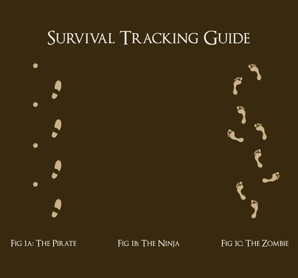 Survival Tracking Guide: The Pirate, the Ninja, & the Zombie…