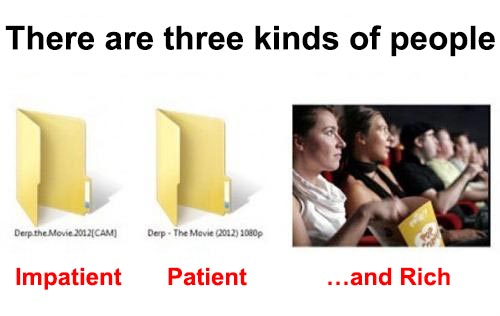 There are three kinds of people: Impatient, patient, and rich.