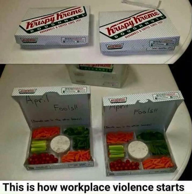 This is how workplace violence starts