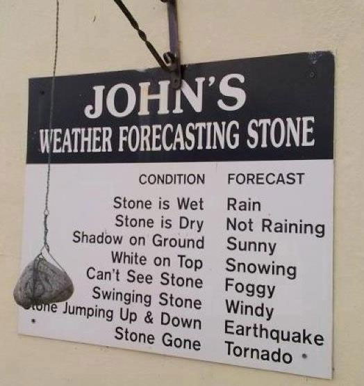 John’s Weather Forecasting Stone