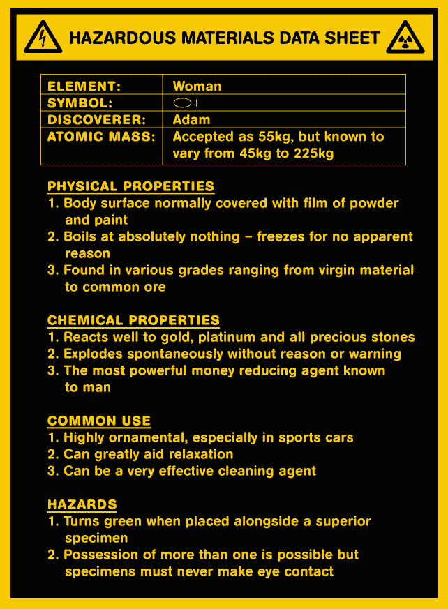 Hazardous Materials Data Sheet about Woman