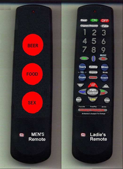Two amusing remote controls