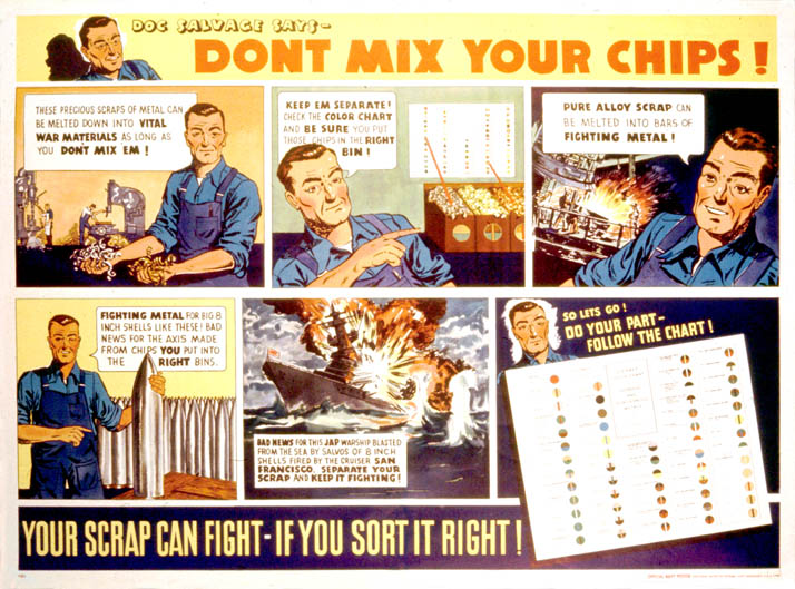 A series of pictures explaining the importance of conserving scrap metals