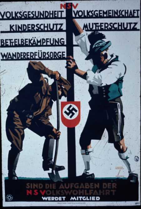 Nazi Charity Poster