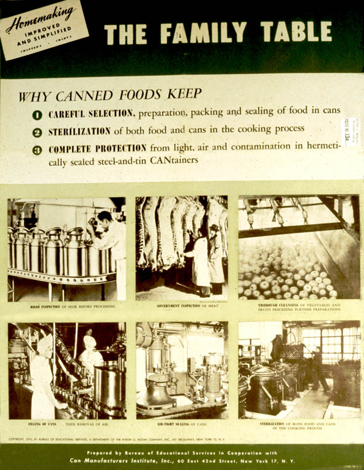 Several images from food canneries. HOMEMAKING IMPROVED AND SIMPLIFIED THE FAMILY TABLE WHY CANNED FOODS KEEP