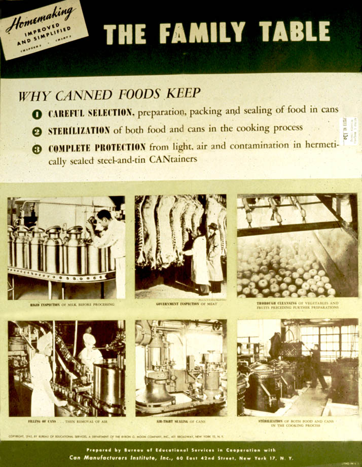Several images from food canneries. HOMEMAKING IMPROVED AND SIMPLIFIED THE FAMILY TABLE WHY CANNED FOODS KEEP